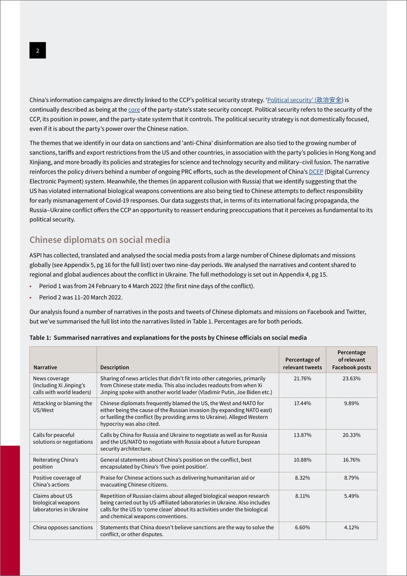 《澳大利亚战略政策研究所-中国关于乌克兰冲突的信息（英）-2022.5-26页》 - 第3页预览图