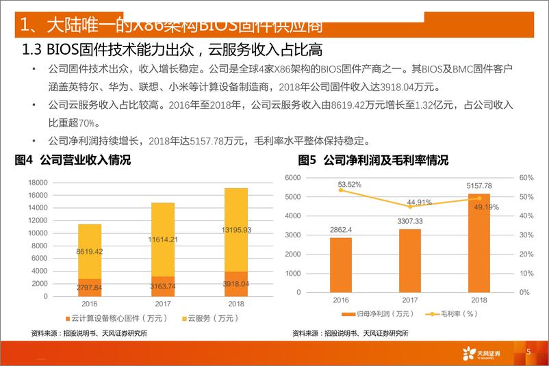 《计算机行业科创板系列十六：卓易科技，大陆唯一的X86架构BIOS固件供应商-20190415-天风证券-14页》 - 第6页预览图