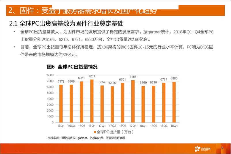 《计算机行业科创板系列十六：卓易科技，大陆唯一的X86架构BIOS固件供应商-20190415-天风证券-14页》 - 第7页预览图