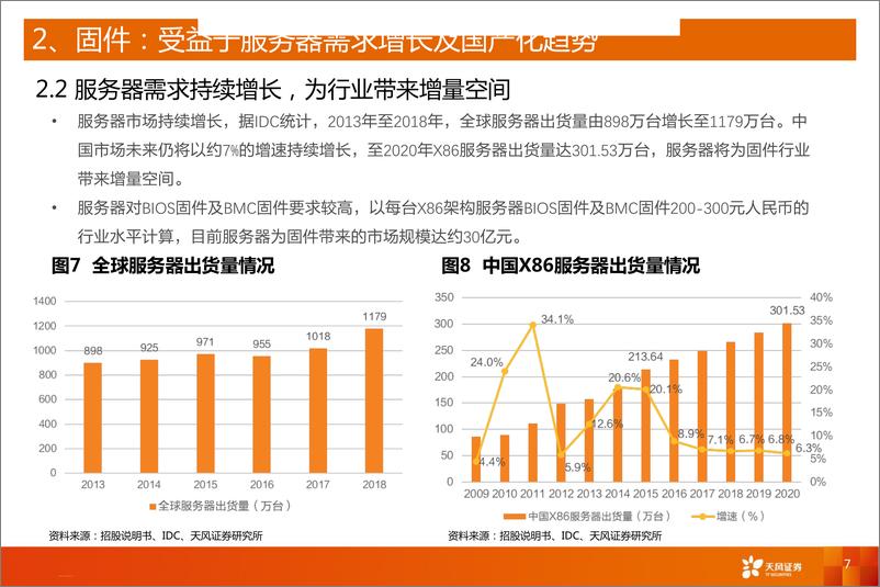 《计算机行业科创板系列十六：卓易科技，大陆唯一的X86架构BIOS固件供应商-20190415-天风证券-14页》 - 第8页预览图