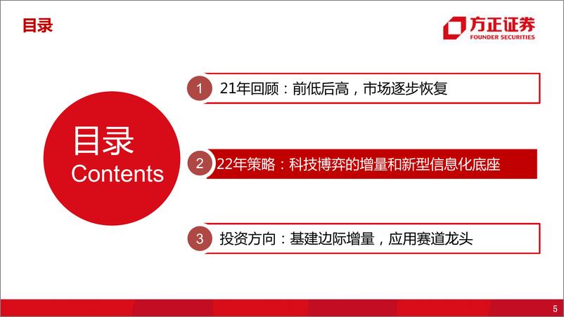 《通信行业2022策略报告：5G组网完成，元宇宙启动（新基建+新应用）-20220330-方正证券-61页》 - 第7页预览图