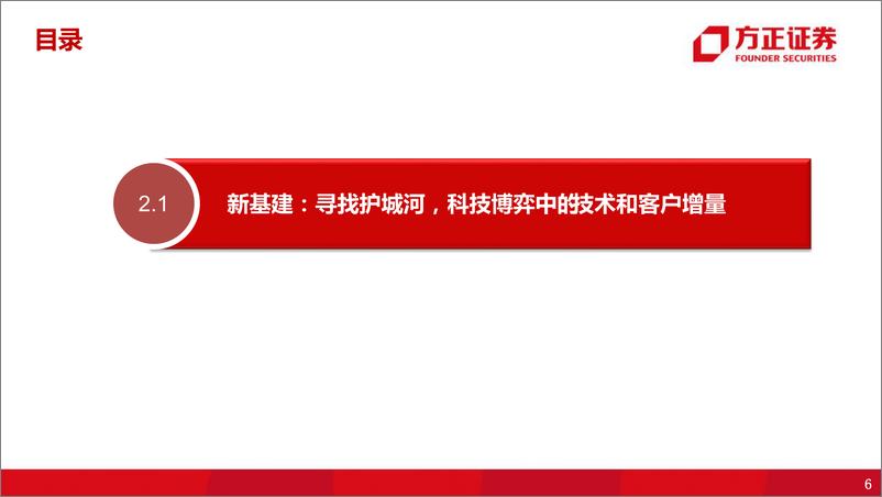 《通信行业2022策略报告：5G组网完成，元宇宙启动（新基建+新应用）-20220330-方正证券-61页》 - 第8页预览图