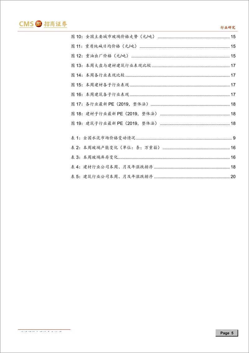 《建材、建筑行业定期报告：专项债增加资本金来源，水泥发货量有所提升-20190728-招商证券-33页》 - 第6页预览图