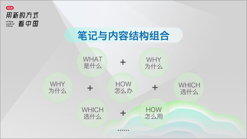 《小红书社区美妆趋势洞察-小红书》 - 第8页预览图