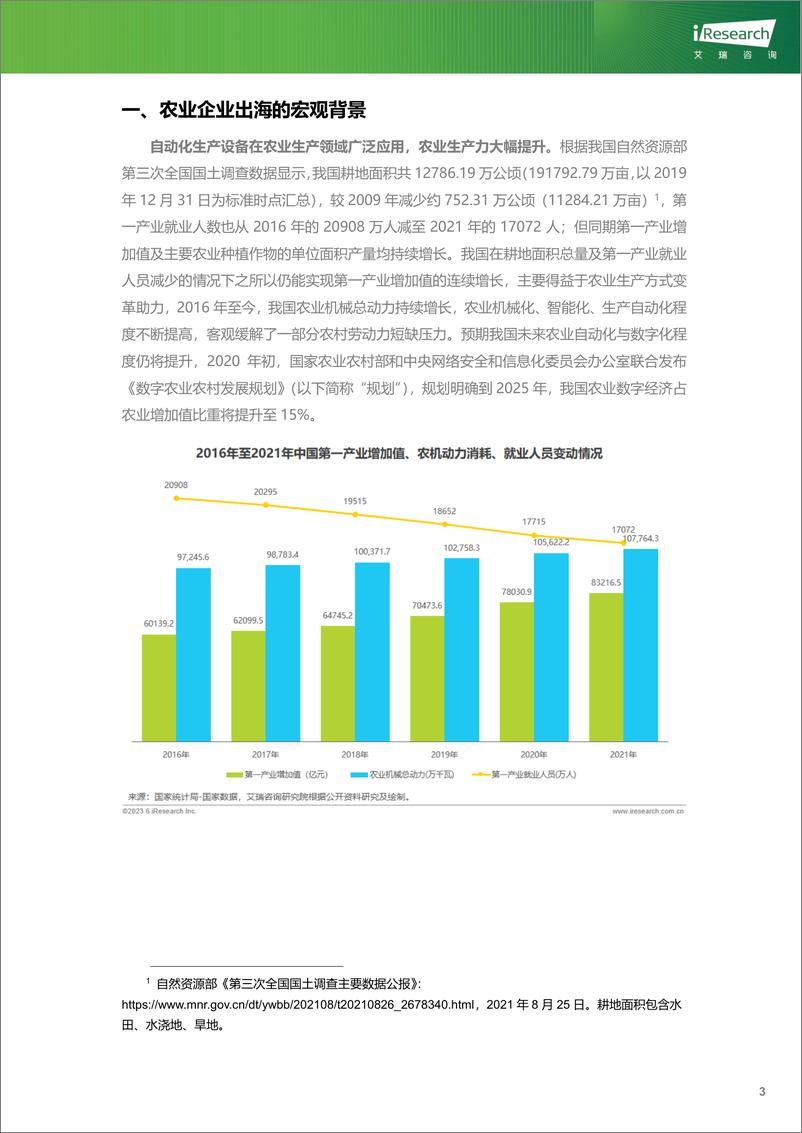 《2023年中国农业企业国际贸易实践观察-21页》 - 第5页预览图