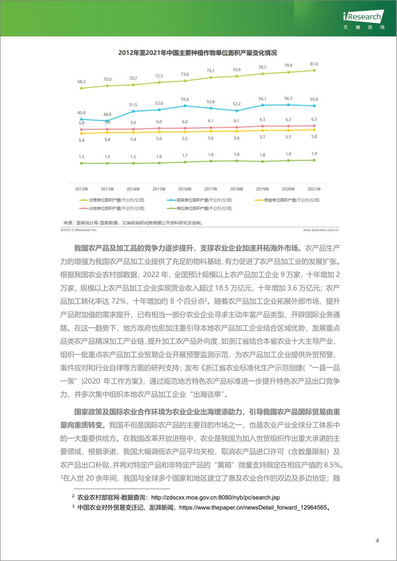 《2023年中国农业企业国际贸易实践观察-21页》 - 第6页预览图