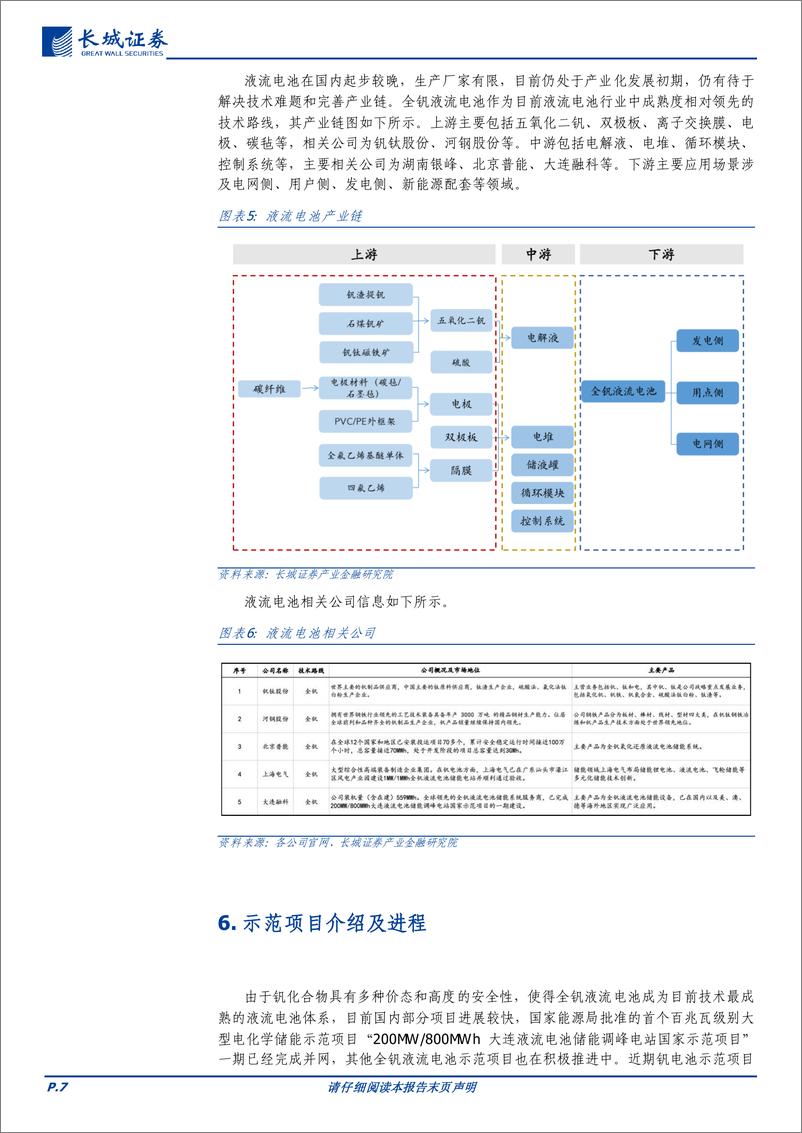 《电力及公用事业行业：液流电池行业综述-20230321-长城证券-16页》 - 第8页预览图