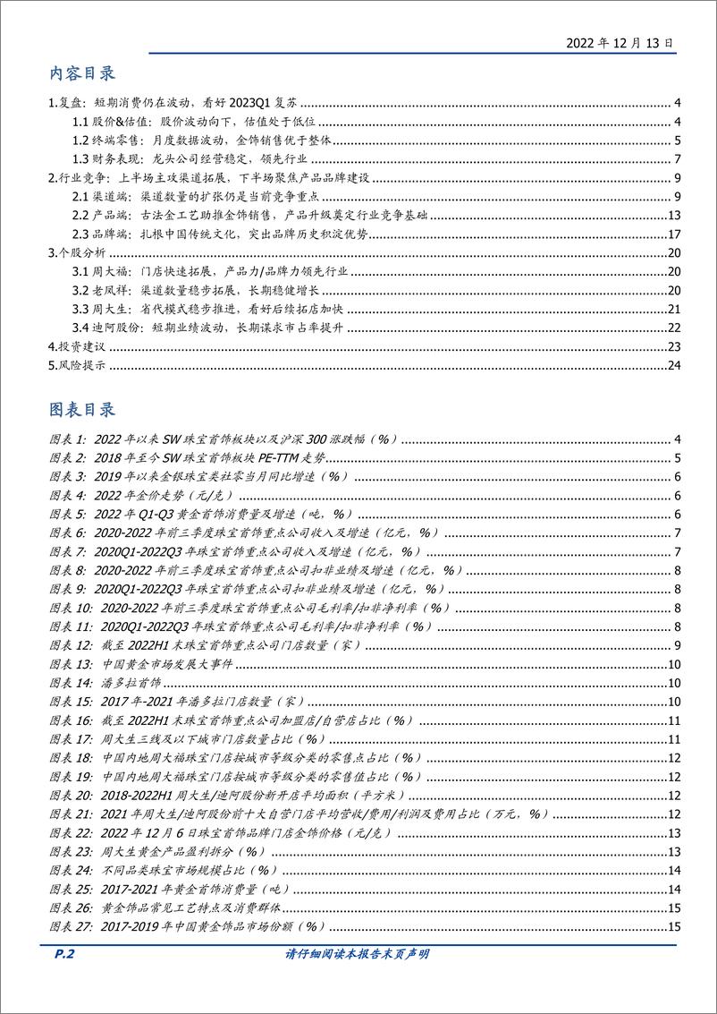 《饰品行业年度策略：上半场渠道为王，下半场聚焦产品&品牌优势-20221213-国盛证券-25页》 - 第3页预览图