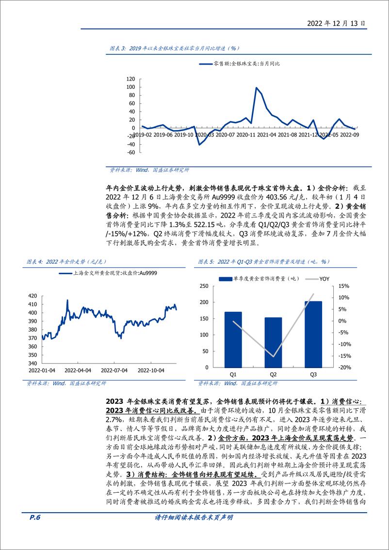 《饰品行业年度策略：上半场渠道为王，下半场聚焦产品&品牌优势-20221213-国盛证券-25页》 - 第7页预览图