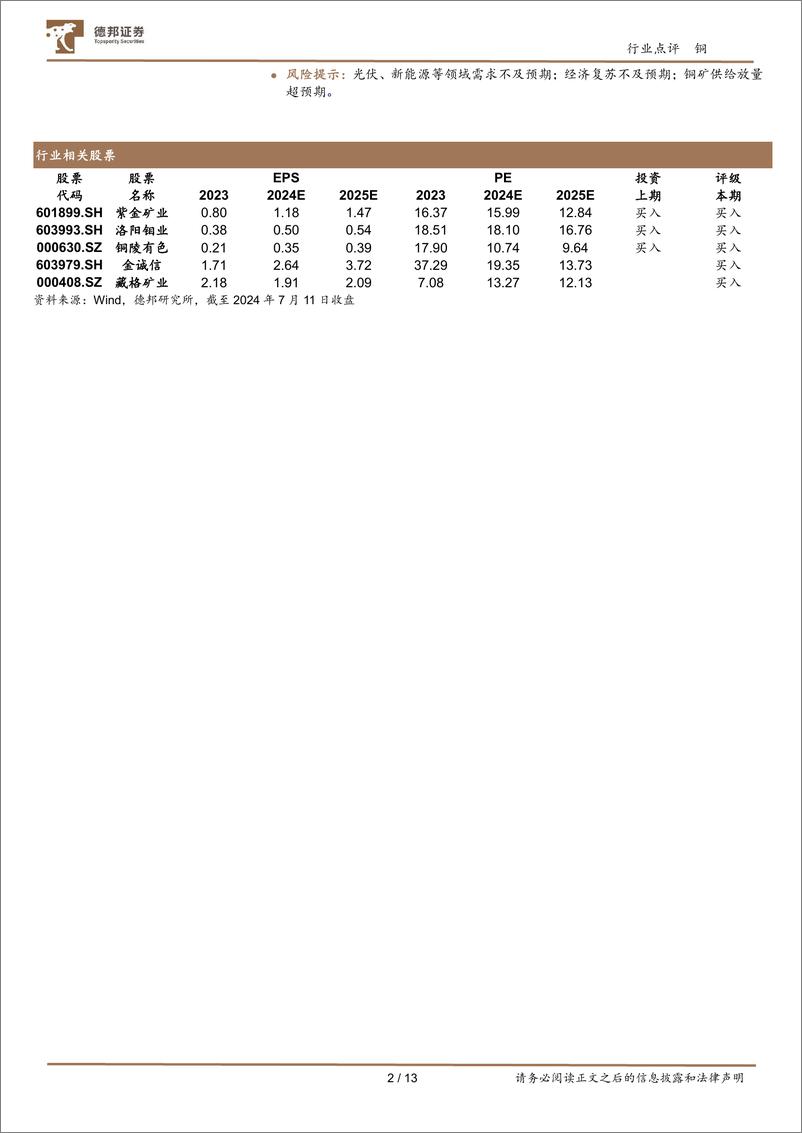 《铜行业跟踪：24Q2铜价创新高，Q3TC骤降，供需持续紧张-240711-德邦证券-13页》 - 第2页预览图