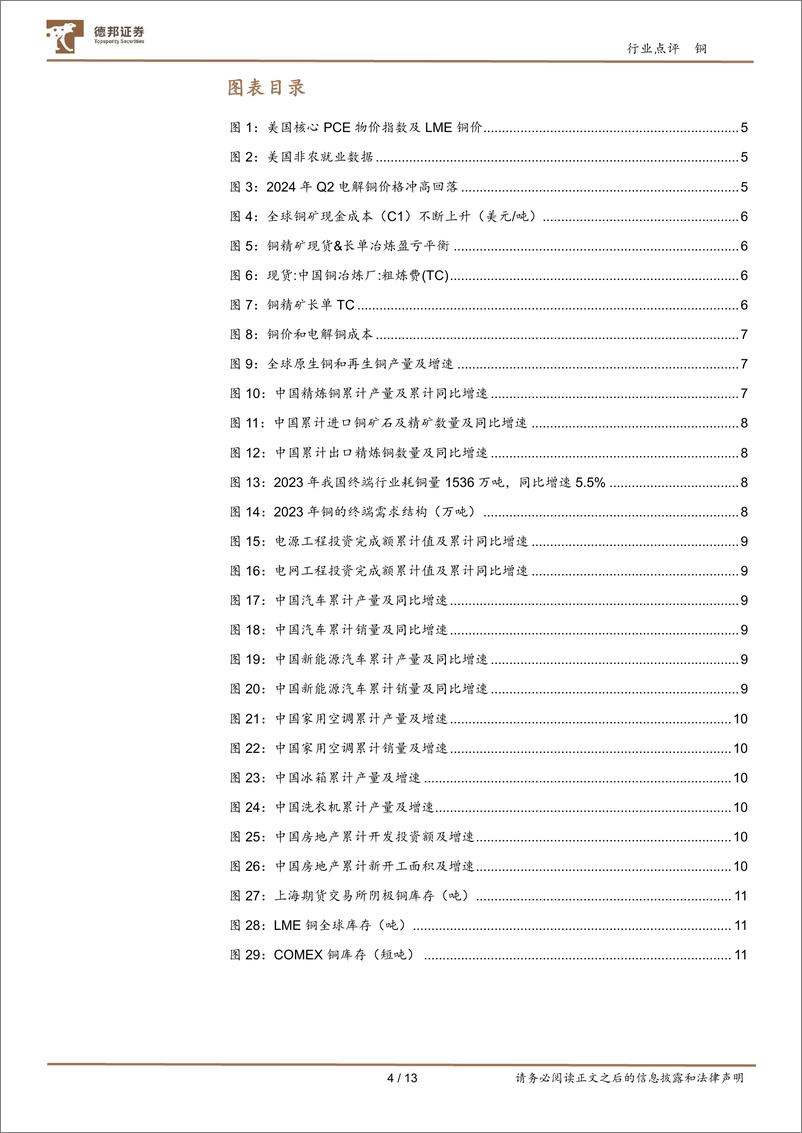 《铜行业跟踪：24Q2铜价创新高，Q3TC骤降，供需持续紧张-240711-德邦证券-13页》 - 第4页预览图