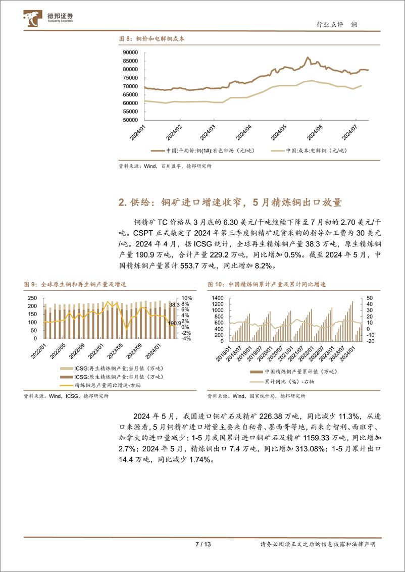 《铜行业跟踪：24Q2铜价创新高，Q3TC骤降，供需持续紧张-240711-德邦证券-13页》 - 第7页预览图