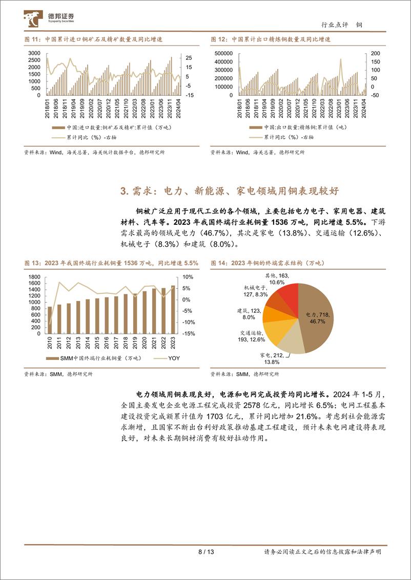 《铜行业跟踪：24Q2铜价创新高，Q3TC骤降，供需持续紧张-240711-德邦证券-13页》 - 第8页预览图