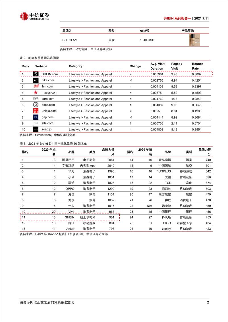 《2021-【中信证券】SHEIN系列报告：跨境电商服饰巨头，乘风出海加速成长》 - 第6页预览图