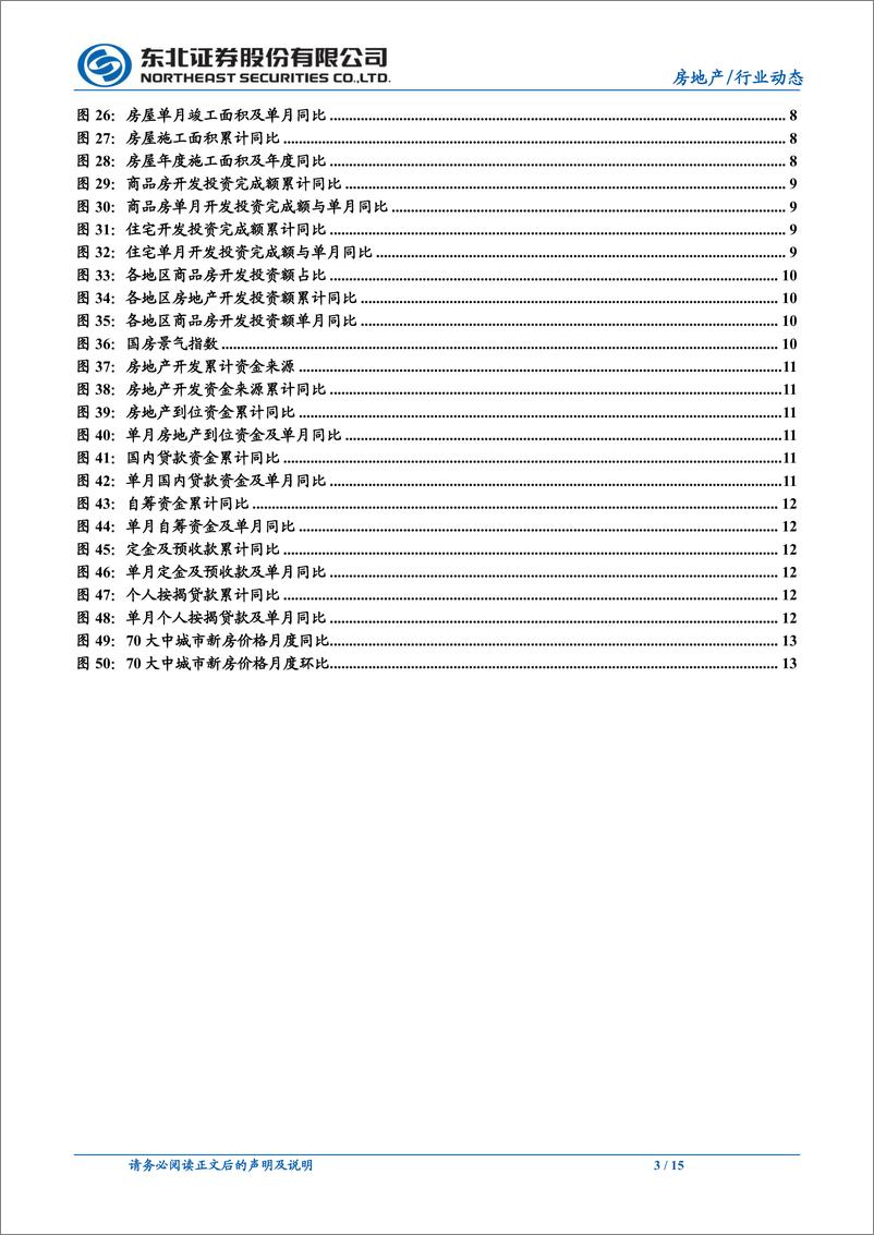 《9月房地产行业数据点评：单月销售降幅收窄至年内最低，一线新房价格环比转跌-20221027-东北证券-15页》 - 第4页预览图