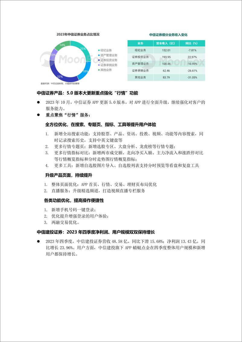 《2023年中国证券行业观察报告-8页》 - 第4页预览图