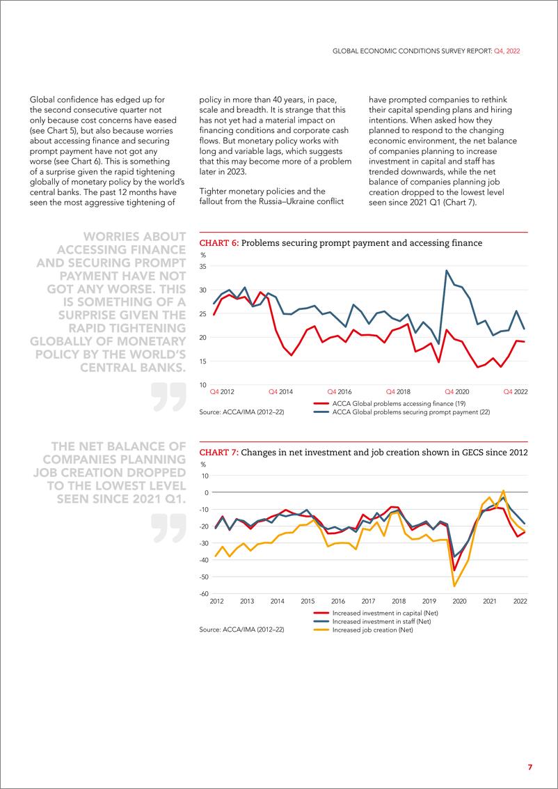 《AACA+全球经济状况调研：2022年第四季度-16页》 - 第8页预览图