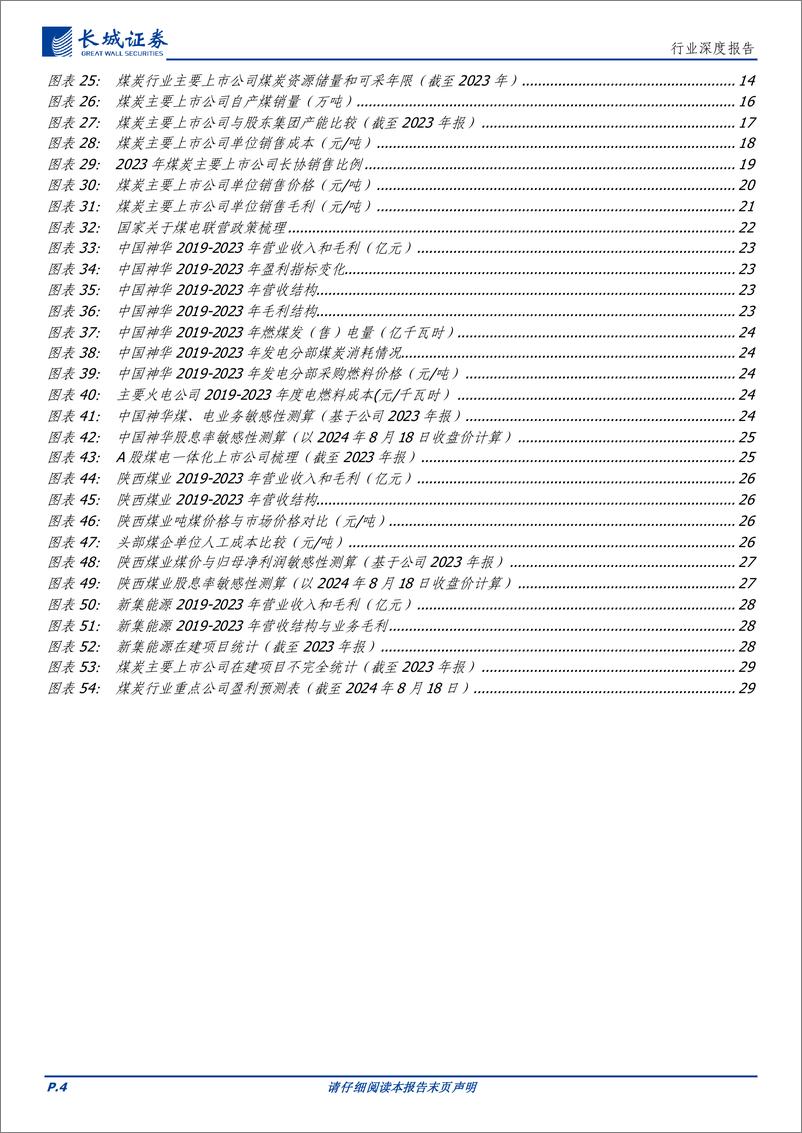 《煤炭行业深度报告：从运营资产角度看煤炭公司盈利确定性-240826-长城证券-32页》 - 第4页预览图