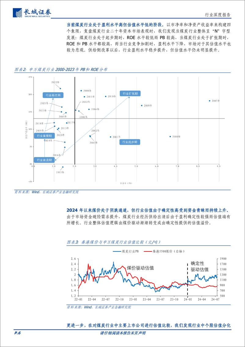 《煤炭行业深度报告：从运营资产角度看煤炭公司盈利确定性-240826-长城证券-32页》 - 第6页预览图