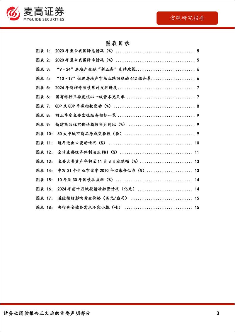 《宏观经济四季度展望：增量政策协同发力，巩固经济企稳回升-241111-麦高证券-18页》 - 第3页预览图