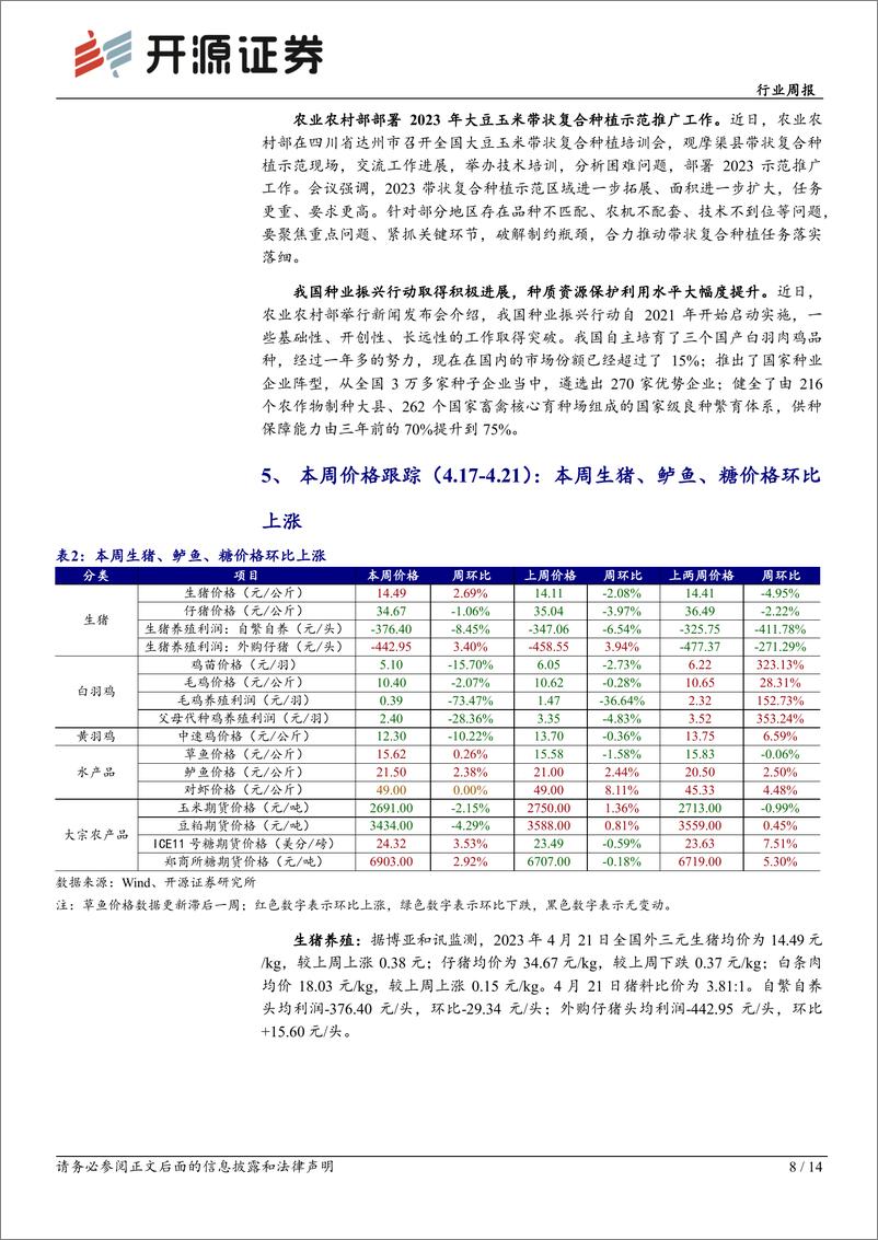 《20230423-农林牧渔-农林牧渔行业周报：五一节日支撑生猪消费，宠物食品月度出口回暖-开源证券》 - 第8页预览图