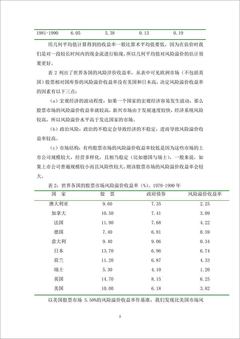 《公司估值方法(非常详细)-71页》 - 第6页预览图