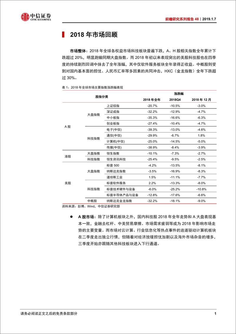 《科技行业前瞻研究系列报告48：疲软的2018，全球科技股回顾和展望-20190107-中信证券-20页》 - 第5页预览图