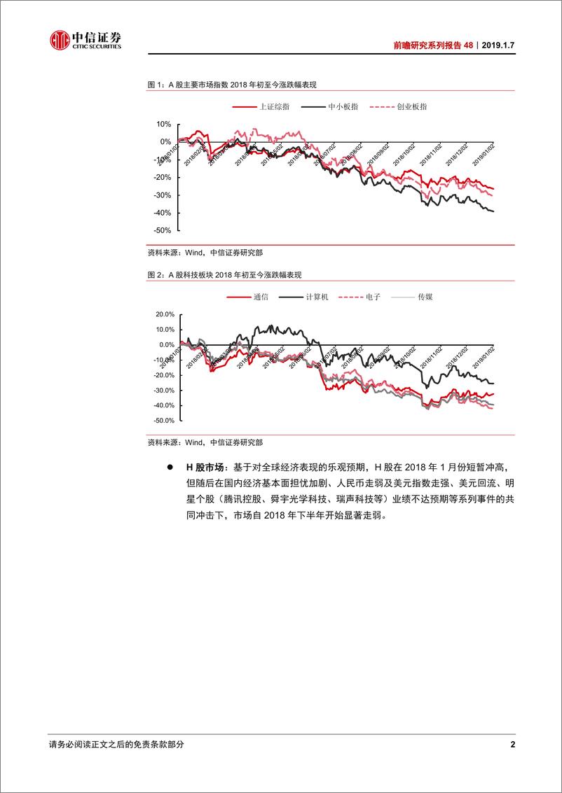 《科技行业前瞻研究系列报告48：疲软的2018，全球科技股回顾和展望-20190107-中信证券-20页》 - 第6页预览图