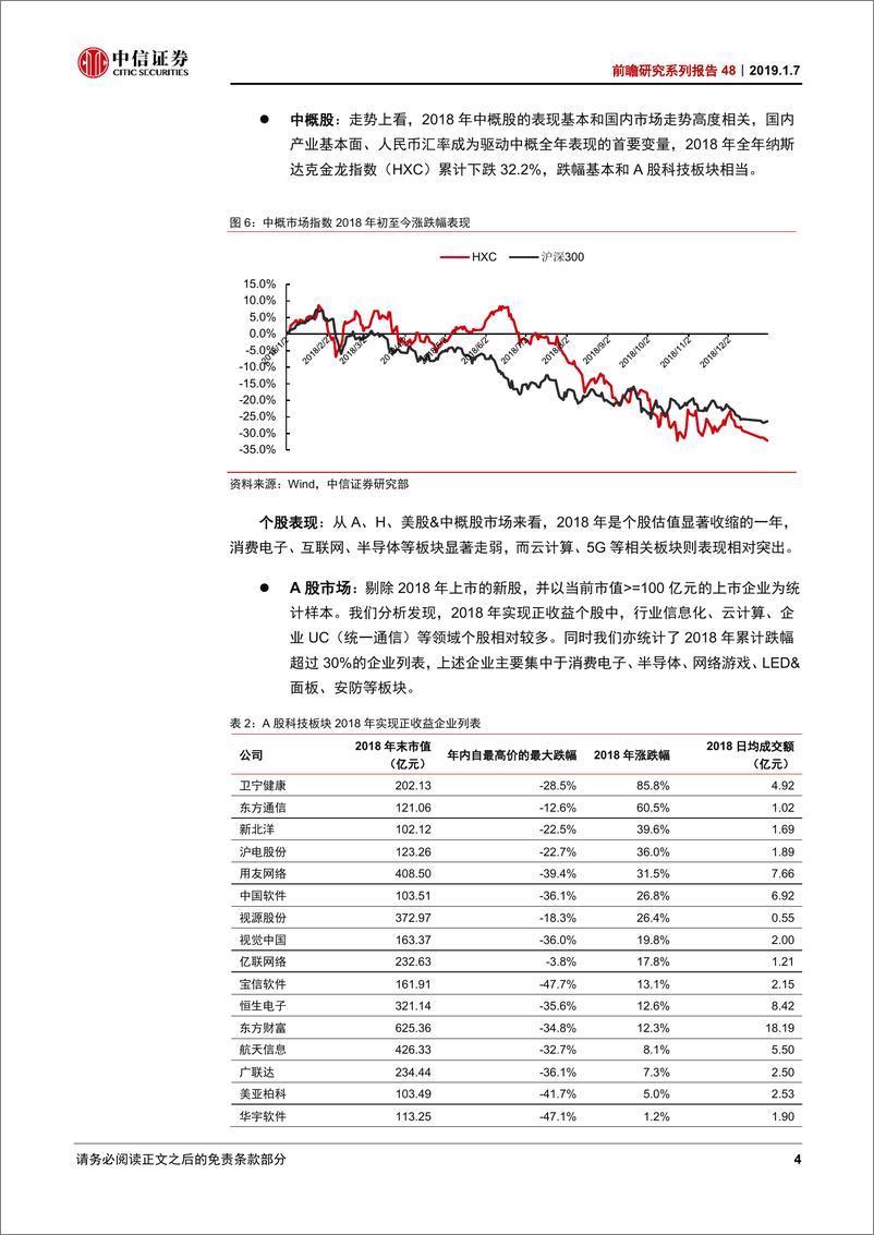 《科技行业前瞻研究系列报告48：疲软的2018，全球科技股回顾和展望-20190107-中信证券-20页》 - 第8页预览图