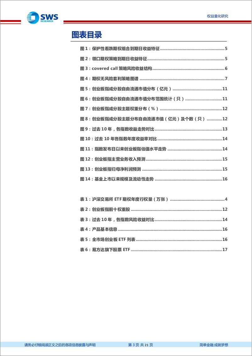 《指数基金产品研究系列报告之一百四十：ETF期权推出将提升创业板ETF现货需求，易方达创业板ETF投资价值分析-20220917-申万宏源-21页》 - 第4页预览图