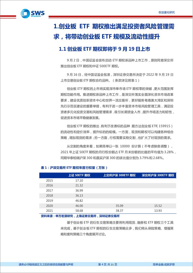 《指数基金产品研究系列报告之一百四十：ETF期权推出将提升创业板ETF现货需求，易方达创业板ETF投资价值分析-20220917-申万宏源-21页》 - 第5页预览图