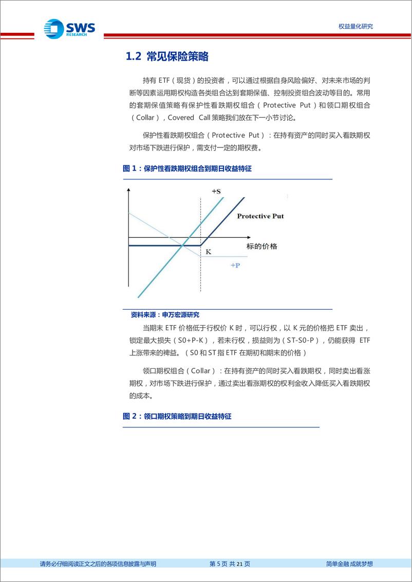 《指数基金产品研究系列报告之一百四十：ETF期权推出将提升创业板ETF现货需求，易方达创业板ETF投资价值分析-20220917-申万宏源-21页》 - 第6页预览图