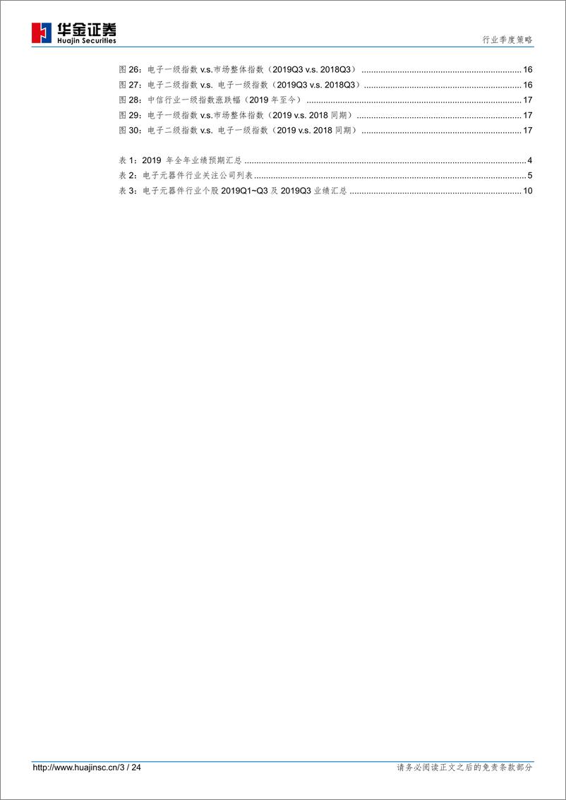 《电子元器件行业季度策略：第三季度行业见底反弹，国产化驱动有望延续-20191101-华金证券-24页》 - 第4页预览图