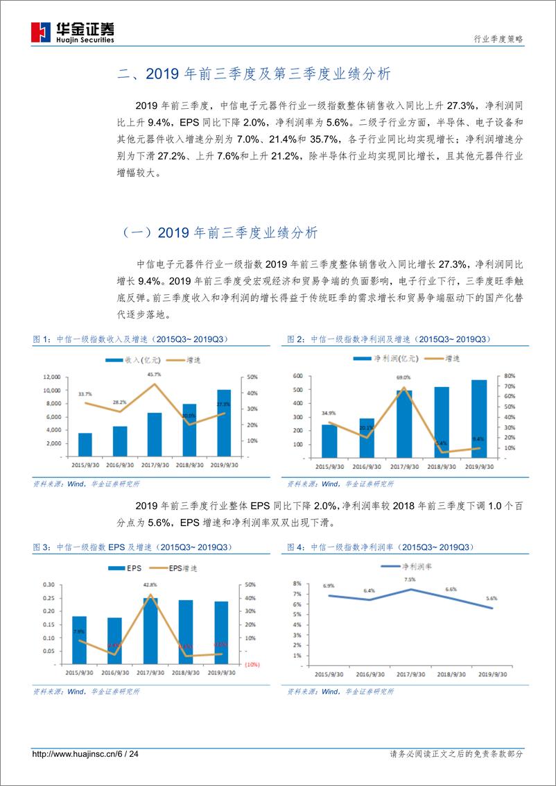 《电子元器件行业季度策略：第三季度行业见底反弹，国产化驱动有望延续-20191101-华金证券-24页》 - 第7页预览图