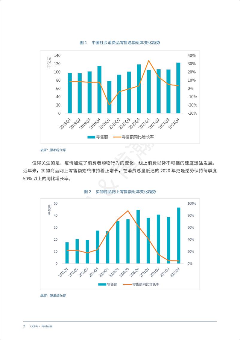 《零售业风险大数据应用现状调查报告》 - 第7页预览图