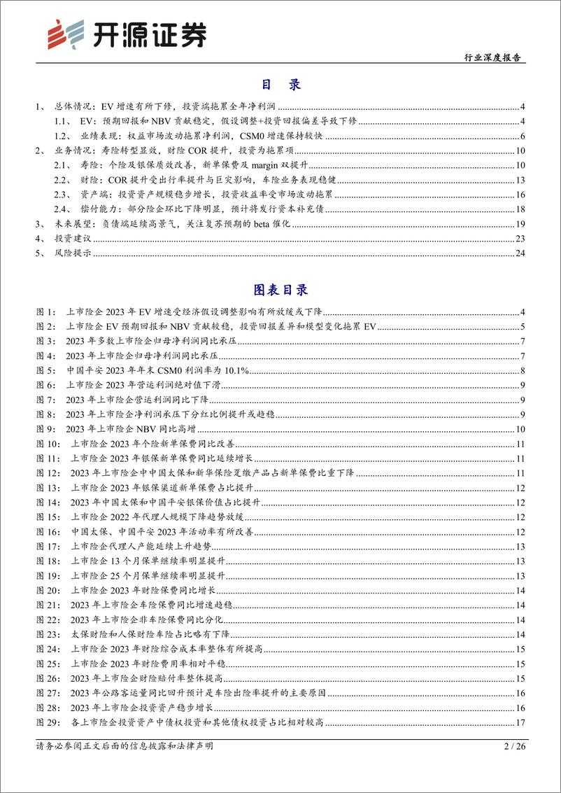 《保险行业险企综述-2023年报综述暨一季报前瞻：负债端高质量增长可期，看好左侧布局机会-240410-开源证券-26页》 - 第2页预览图