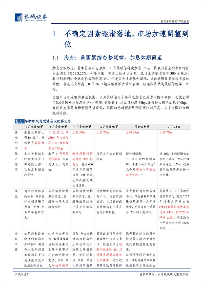 《布局市场金九银十：行至水穷处，坐看云起时-20220921-长城证券-18页》 - 第6页预览图