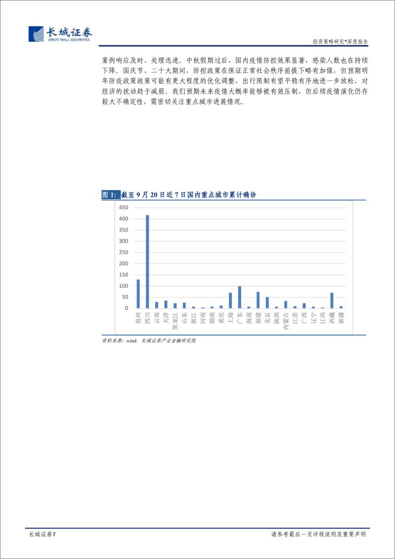 《布局市场金九银十：行至水穷处，坐看云起时-20220921-长城证券-18页》 - 第8页预览图