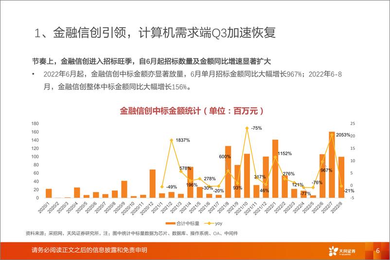 《计算机行业专题研究：Q3前瞻，从费用端到需求端，收入利润剪刀差有望放大-20221009-天风证券-20页》 - 第7页预览图