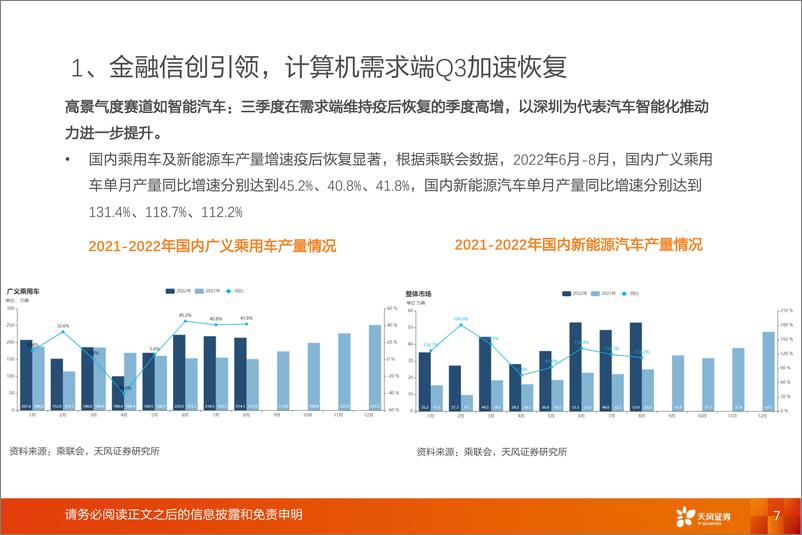 《计算机行业专题研究：Q3前瞻，从费用端到需求端，收入利润剪刀差有望放大-20221009-天风证券-20页》 - 第8页预览图