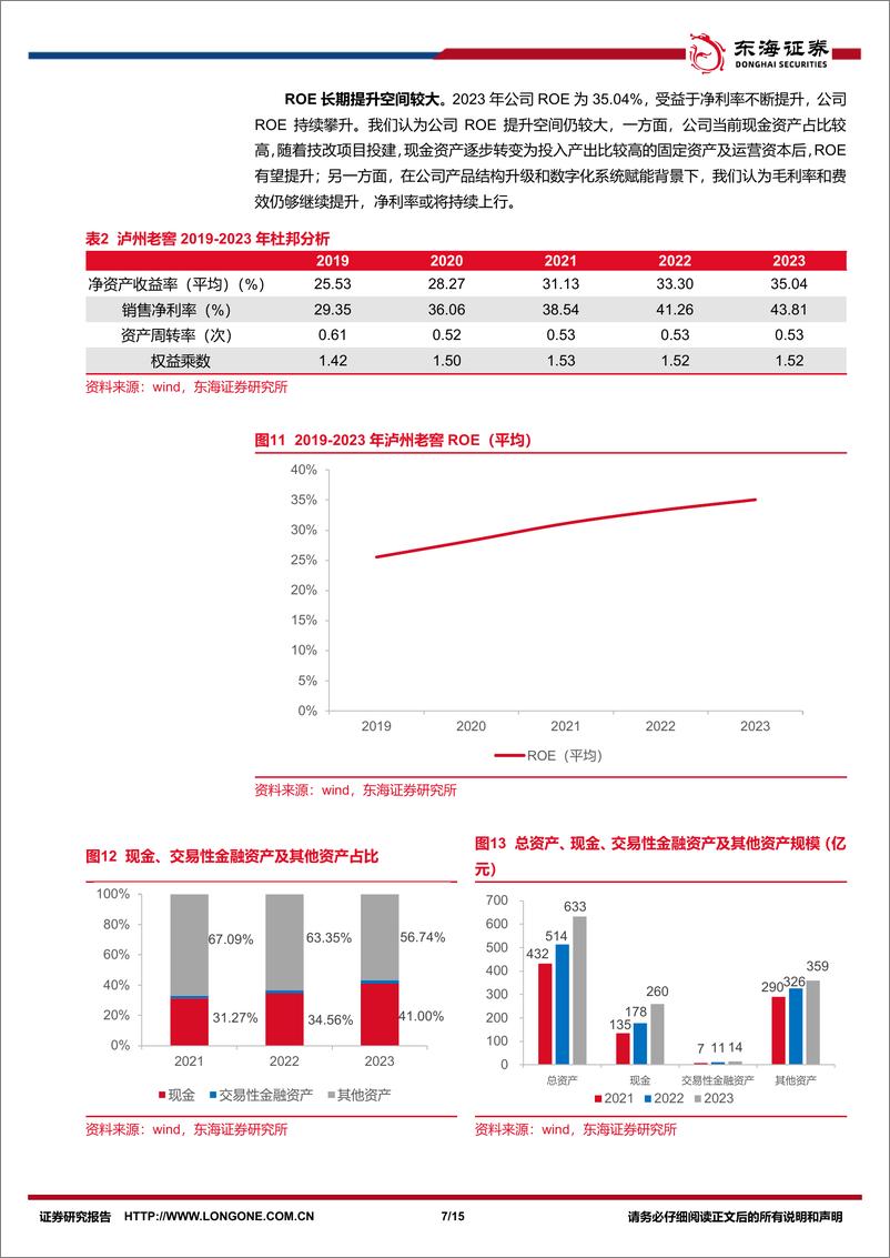 《泸州老窖(000568)公司简评报告：业绩延续高增长，中高档酒价增显著-240508-东海证券-15页》 - 第7页预览图