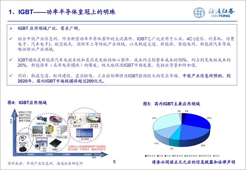 《电子行业IGBT：功率半导体皇冠上的明珠-20200409-海通证券-20页》 - 第6页预览图