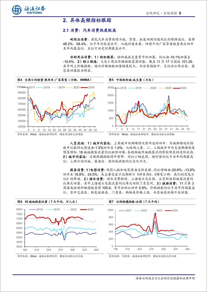 《国内高频指标跟踪(2024年第45期)：汽车消费：热度仍高-241124-海通证券-11页》 - 第5页预览图