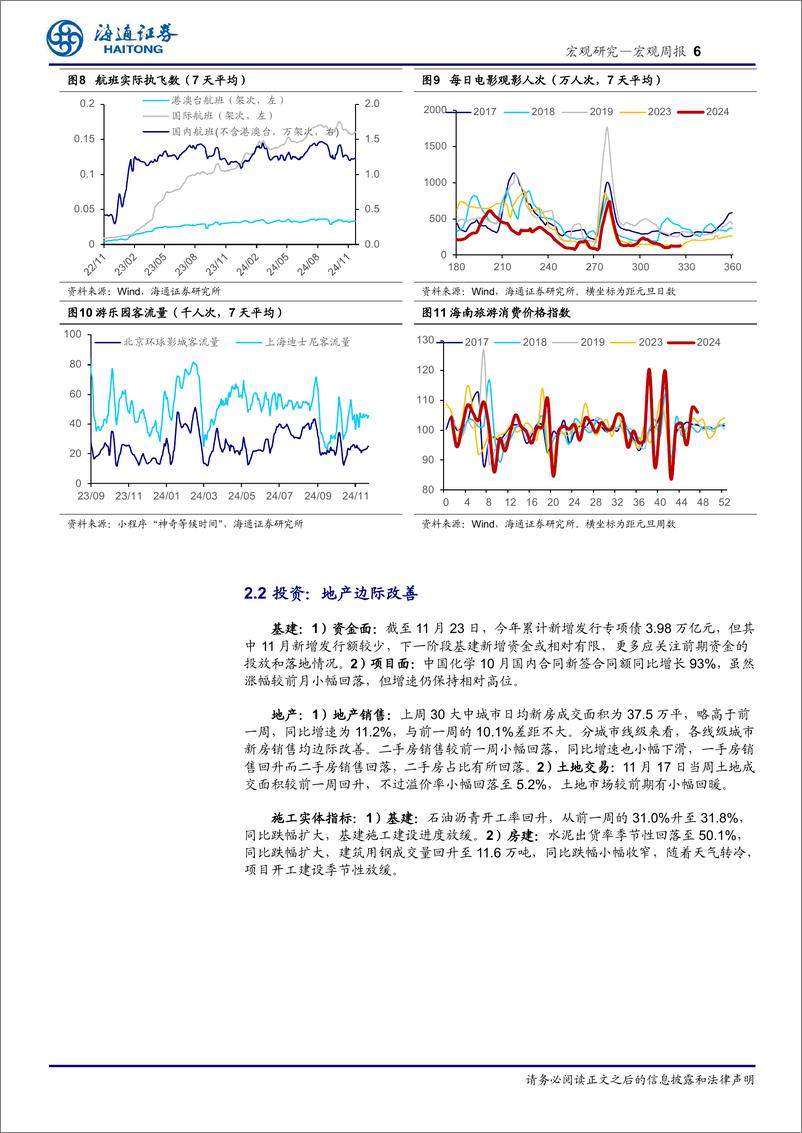 《国内高频指标跟踪(2024年第45期)：汽车消费：热度仍高-241124-海通证券-11页》 - 第6页预览图