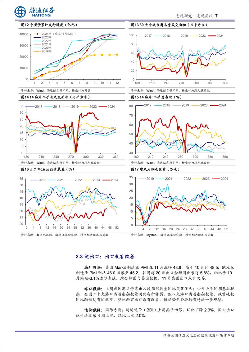 《国内高频指标跟踪(2024年第45期)：汽车消费：热度仍高-241124-海通证券-11页》 - 第7页预览图