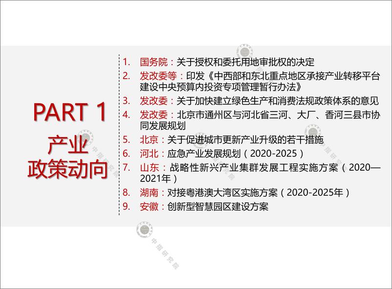 《产业地产市场月度报告（2020年3月）-中指-202003》 - 第4页预览图