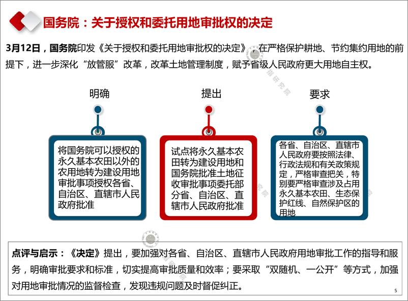 《产业地产市场月度报告（2020年3月）-中指-202003》 - 第5页预览图