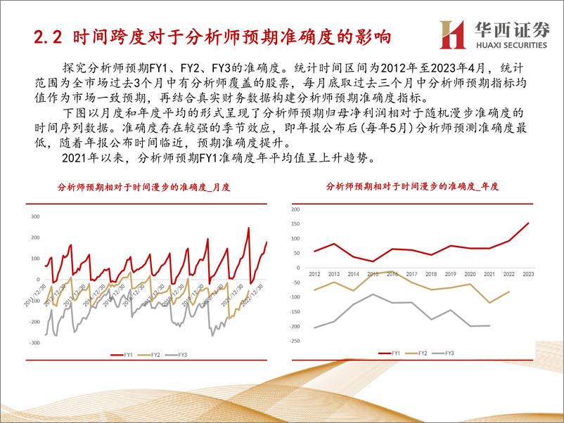 《分析师预期准确度对预期变化与超预期因子影响分析-20230909-华西证券-36页》 - 第8页预览图