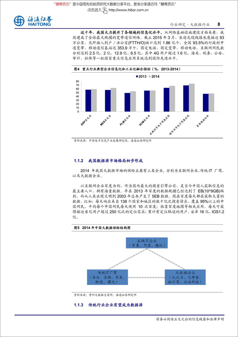 《20160323-海通证券-信息服务行业：大数据行业及新三板典型大数据公司分析》 - 第8页预览图