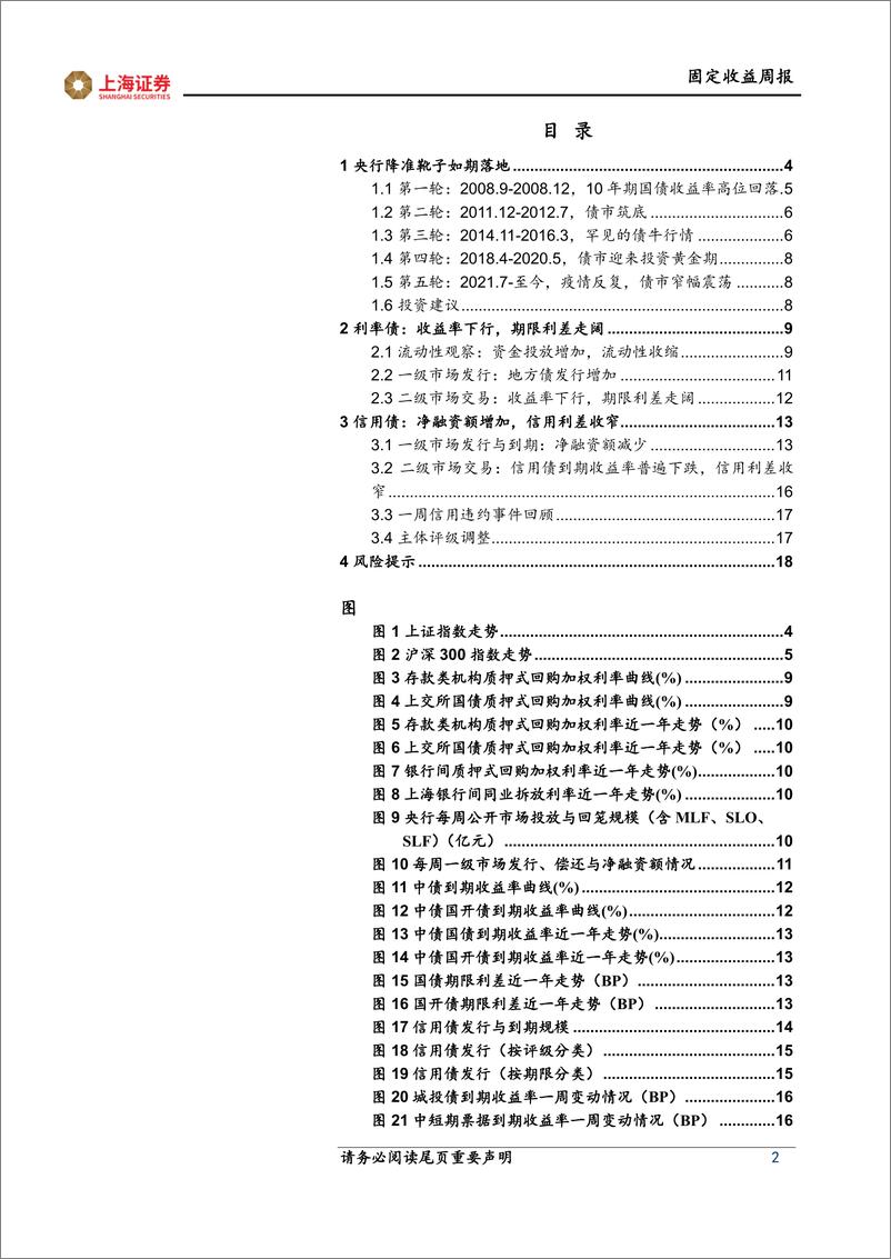 《央行历次降准，对债市影响几何？-20220419-上海证券-19页》 - 第3页预览图